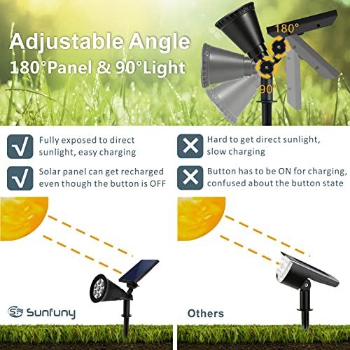2-Pack Multicolor Solar Spotlights for Garden