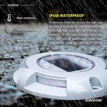 Solar-powered Blue Deck Lights for Outdoor Garden