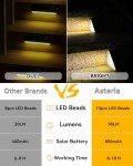 Asteria 6-Pack Solar Step Lights - Waterproof & Bright