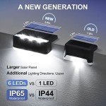 Solpex Solar Fence Lights,8 Pack LED Solar Stair Light Waterproof, Solar Step Lights Outdoor for Garden, Yard, Patio, Gutter, Pathway (Cold White,Black)