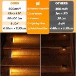 Adyos 6 Pack Warm White Solar Step Lights Outdoor, Solar Stair Ligths Waterproof IP67, Outside Solar Garden Lights for Ground Decking Walkway Pathway Decoration & Outdoor Triangle Solar Powered Lights