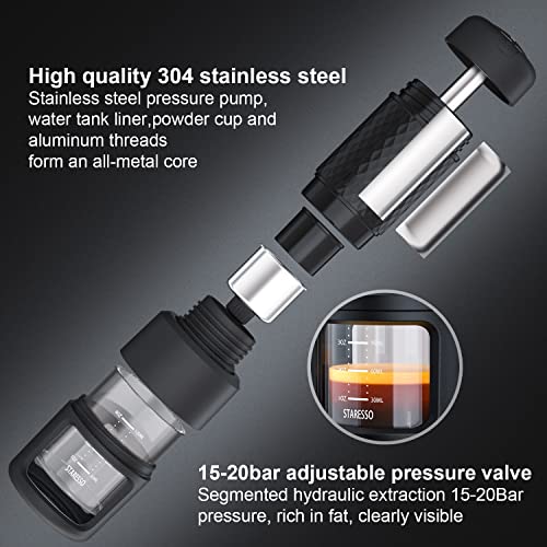 STARESSO Portable Espresso & Coffee Maker