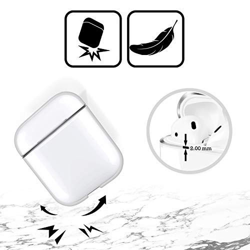 England Rugby Union Clear Hard Crystal AirPods Case
