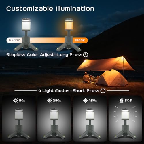 Rechargeable Waterproof Camping Lantern with 7800mAh Battery