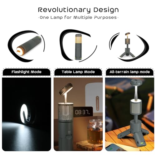 Rechargeable Waterproof Camping Lantern with 7800mAh Battery