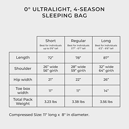 Ultralight 0°F Down Sleeping Bag for Backpacking