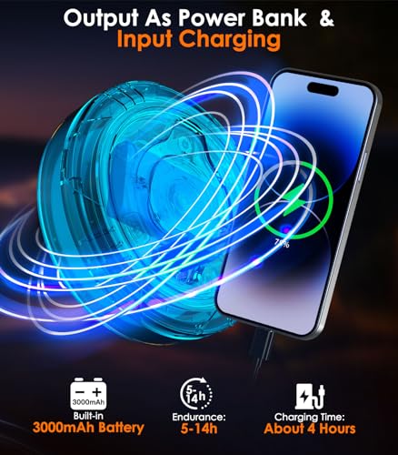 MoKo 3-in-1 Rechargeable LED Camping String Lights