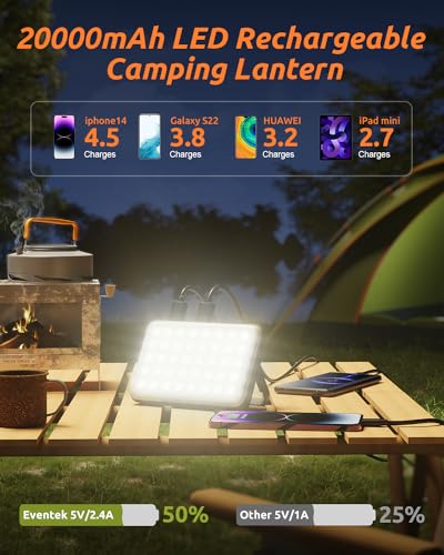 Rechargeable LED Camping Lamp with Power Bank
