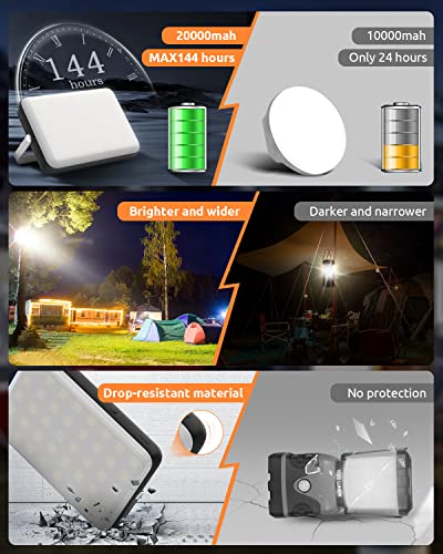 Rechargeable LED Camping Lamp with Power Bank