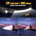 Rechargeable 2-Pack LED Headlamp with Motion Sensor