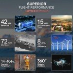 Autel EVO II Dual 640T V3 Drone with Thermal Imaging