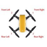 iMusk Spare Parts Kit for DJI Spark Drone