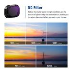 ND Filter Set for DJI Mini 3 & Mini 3 Pro