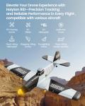 Holyton Remote ID Module for GPS Drones