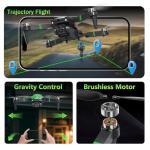 TTROARDS TT19 Drone with 1080P Camera and Obstacle Avoidance