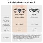 Bwine F7MINI 8K Camera Drone with 96 Min Flight