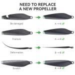 Gleesfun G11PRO Set of 4 Drone Propellers