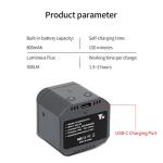 Hanatora Night Flight Lights for DJI Drones