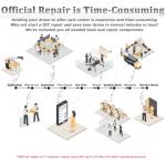 iMusk Reinforced Pivot Hinges for DJI Mini Drones