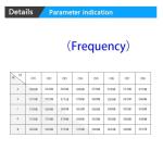 Srutueo 20Km Range 5.8GHz FPV Video Transmitter