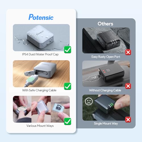 Potensic Remote ID Broadcast Module for Drones