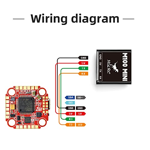 HGLRC Mini M100 GPS Module for FPV Drones