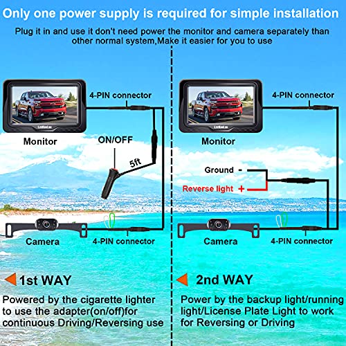 LeeKooLuu 1080P Rear View Camera with Monitor Kit