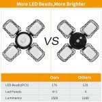 Solar Shed Light with Remote Control – 176 LED