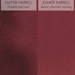 Outdoor Water-Resistant Cushion Covers and Pads