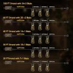 30Ft Outdoor LED String Lights with Remote