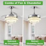 Liokoc Modern Ceiling Fan with Light and Remote