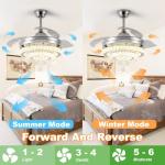 Liokoc Modern Ceiling Fan with Light and Remote