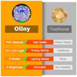 20m Waterproof LED Outdoor Fairy Lights with Remote