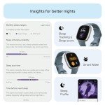 Fitbit Versa 4 Smartwatch - GPS, 6-Day Battery