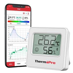 Smart Bluetooth Hygrometer and Thermometer with Alerts