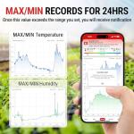 Bluetooth Room Thermometer and Hygrometer with Alerts