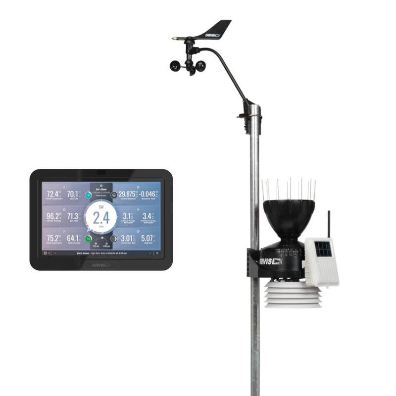 Weather Stations