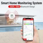Smart Bluetooth Hygrometer and Thermometer with Alerts