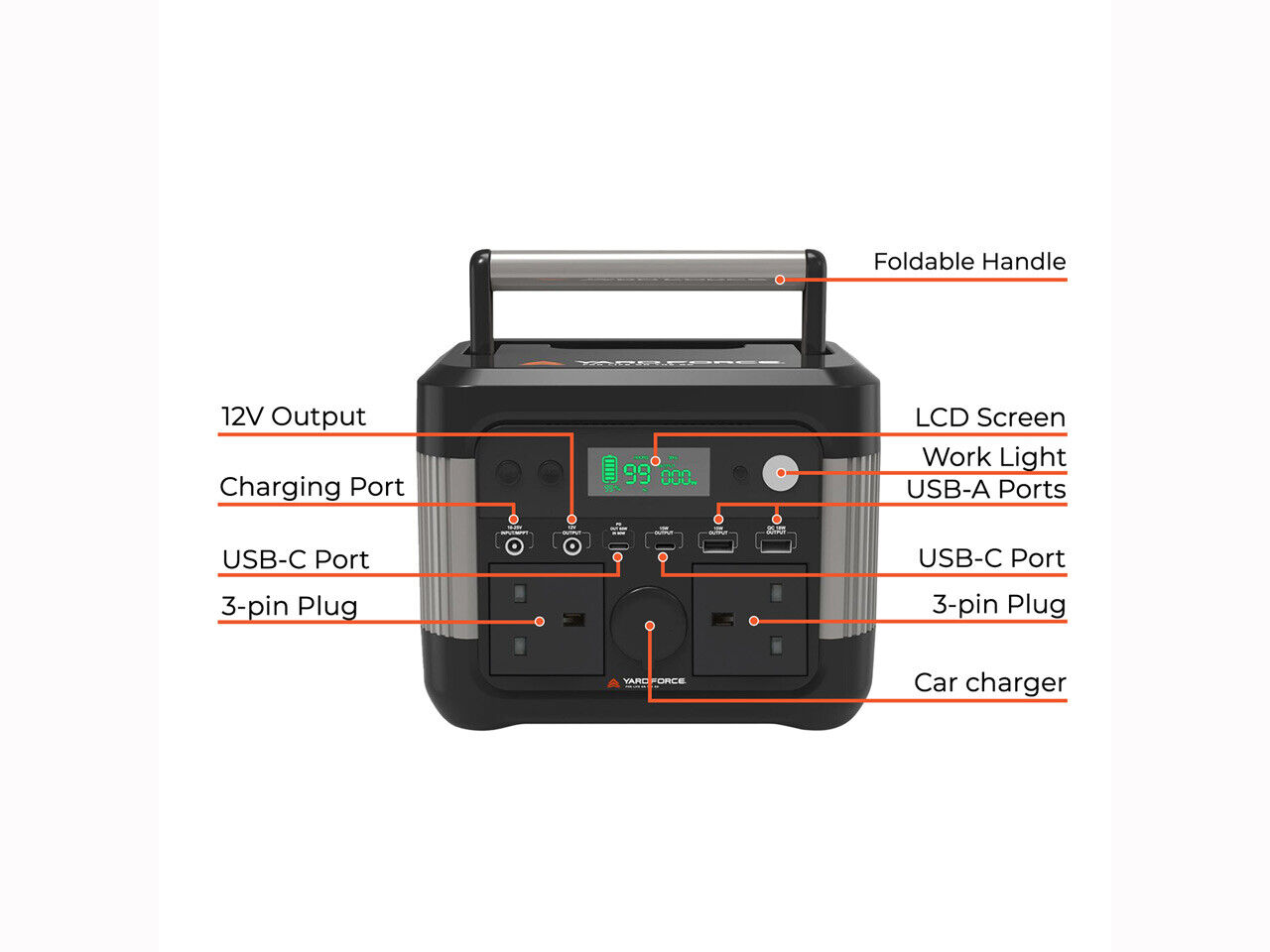 Yard Force LX PS300 300W Portable Power Station