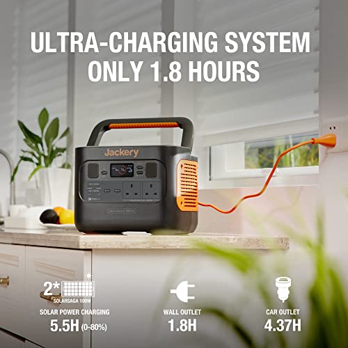Jackery 1000 PRO Solar Power Station Bundle