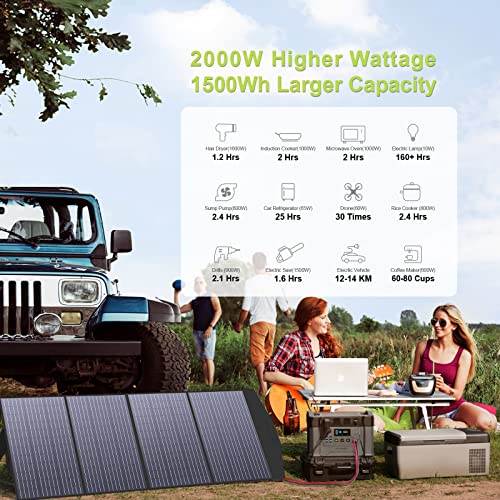 ALLPOWERS 2000W Solar Generator Power Station