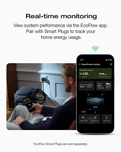EcoFlow PowerStream Solar Charger with Microinverter
