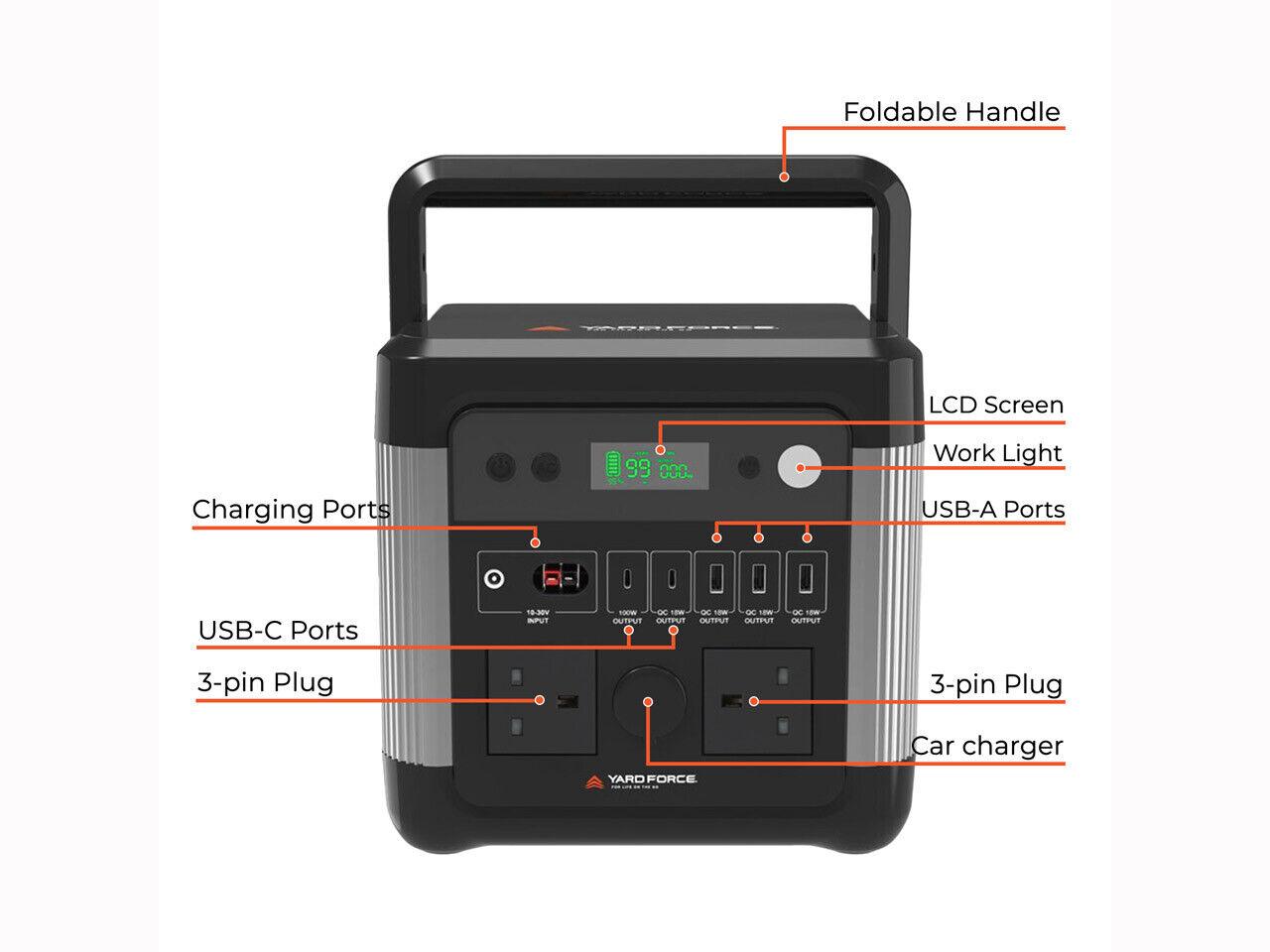 Yard Force LX PS1200-UK 1200W Power Station
