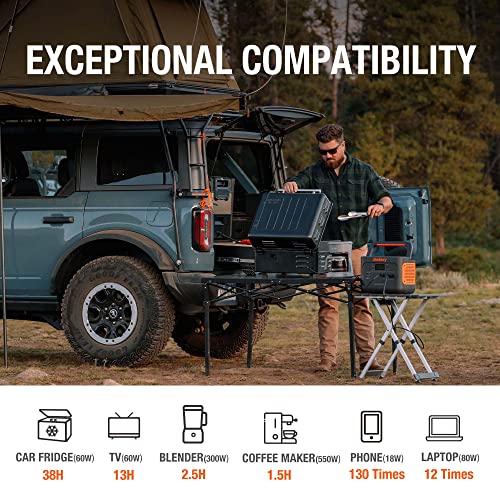 Jackery 1000 PRO Solar Power Station Bundle