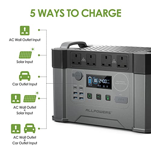 ALLPOWERS S2000 Portable Solar Power Station 2000W