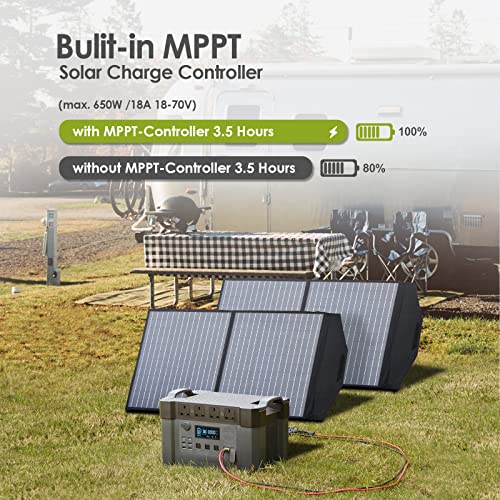 ALLPOWERS S2000 Portable Solar Power Station 2000W