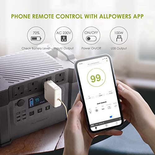 ALLPOWERS S2000 Portable Solar Power Station 2000W