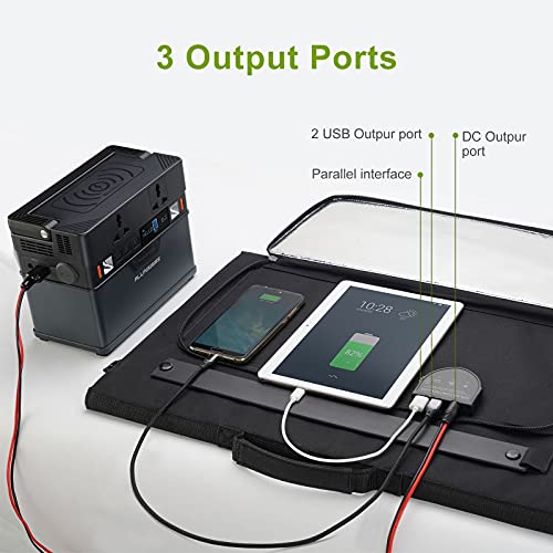 ALLPOWERS 60W Foldable Solar Panel Charger