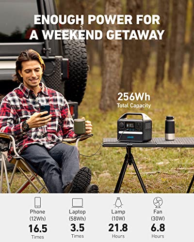 Anker 521 Solar Generator with 100W Panel