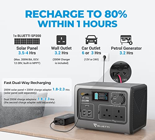 BLUETTI EB55 Solar Power Station with 537Wh Battery